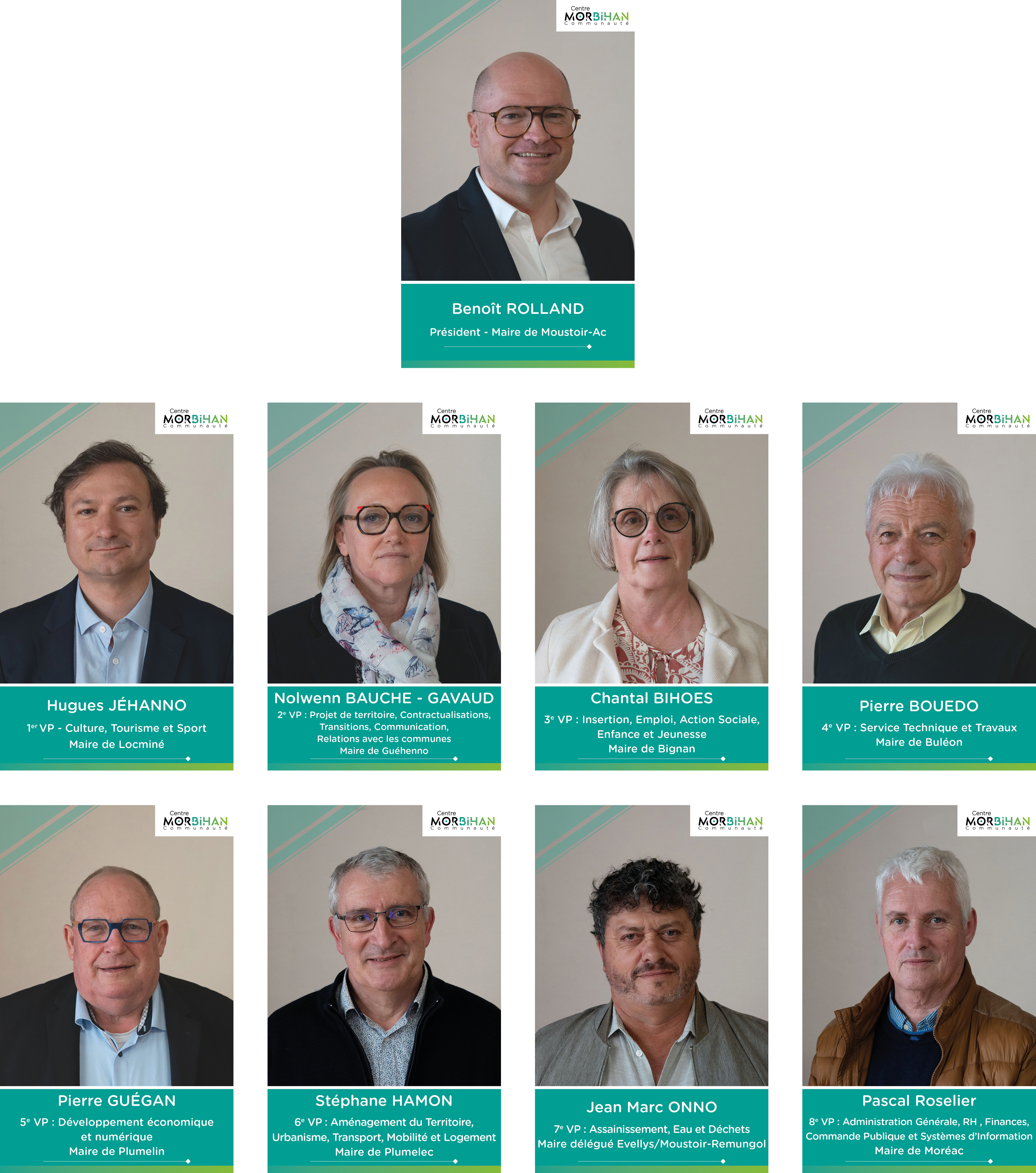 trominoscope site web